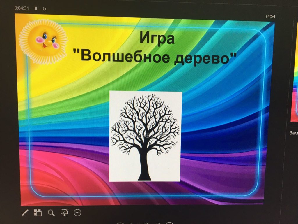 Всемирный день «Спасибо» — МАОУ СОШ №13 г. Тюмени